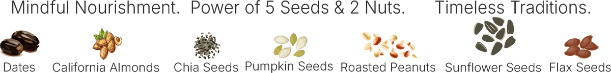Dates & Seeds
