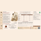 Dates & Seeds